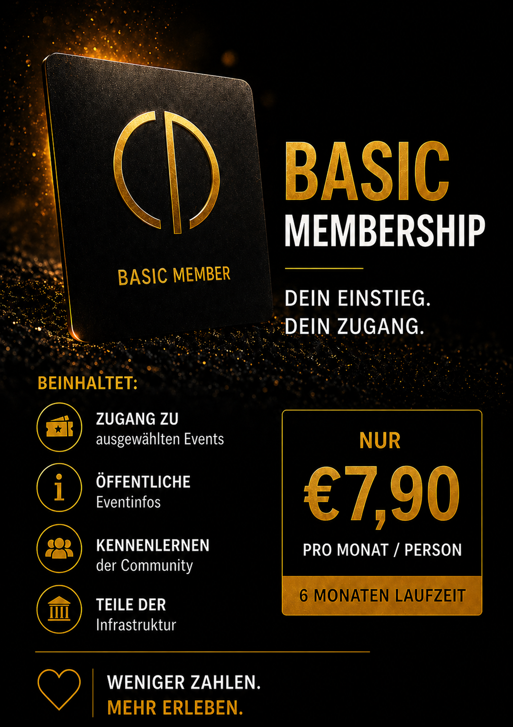 Basic Membership